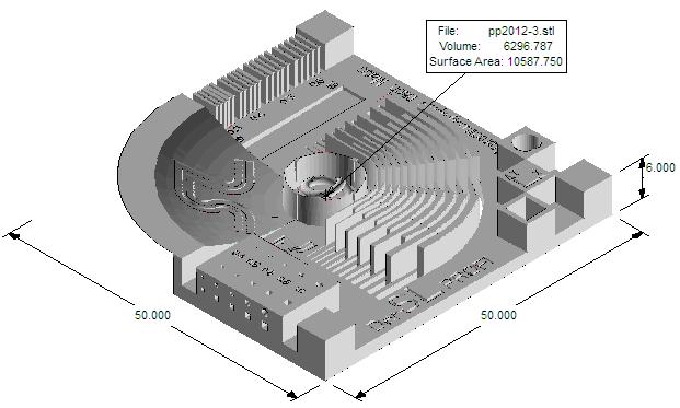 Test Plate